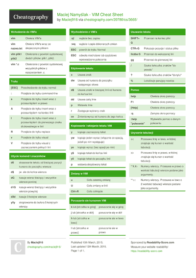 1 Mc Cheat Sheet Cheat Sheets For Every Occasion | Images and Photos finder