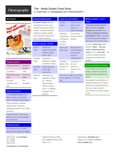 Md markdown cheat sheet excel