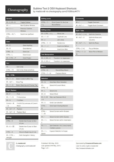 Cheat Sheets from May, 2015 - Cheatography.com: Cheat Sheets For Every ...