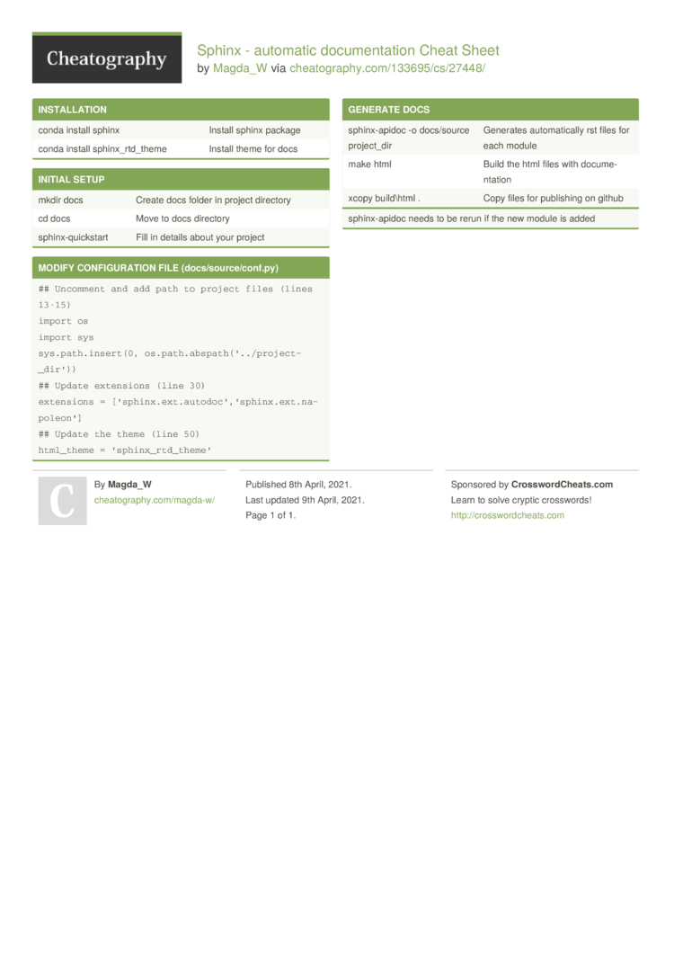 Sphinx Automatic Documentation Cheat Sheet By Magda W Download Free From Cheatography Cheatography Com Cheat Sheets For Every Occasion