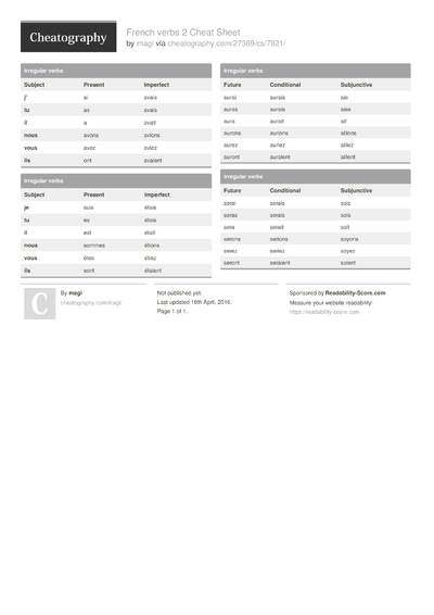 81 French Cheat Sheets - Cheatography.com: Cheat Sheets For Every Occasion