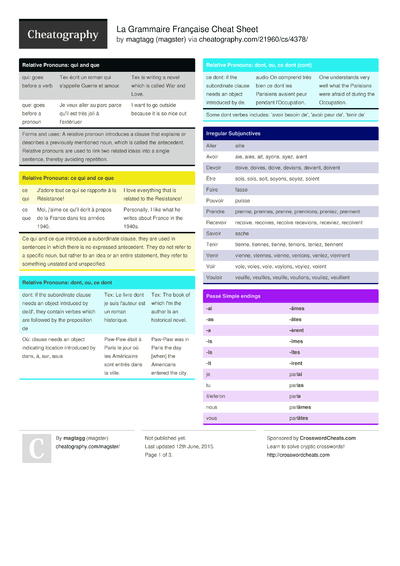 1 Pqp Cheat Sheet - Cheatography.com: Cheat Sheets For Every Occasion