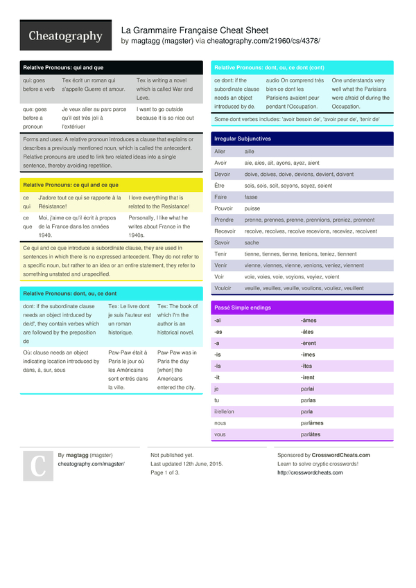 La Grammaire Française Cheat Sheet by magster - Download free from ...