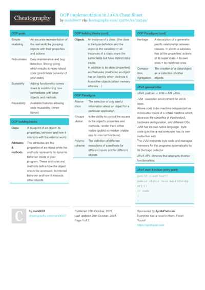 26 OOP Cheat Sheets - Cheatography.com: Cheat Sheets For Every Occasion