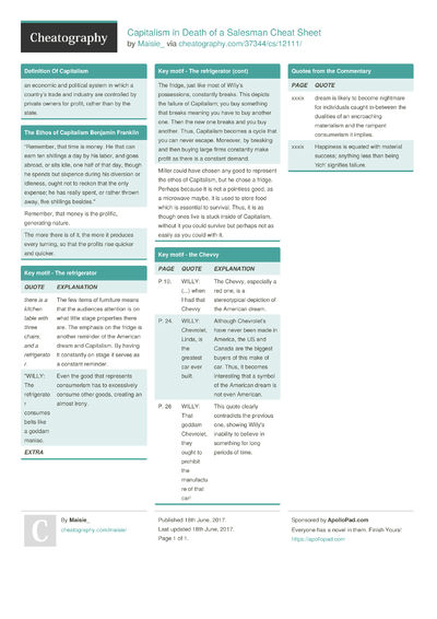 SCENE SIX - A Streetcar Named Desire Cheat Sheet by Maisie_ - Download ...