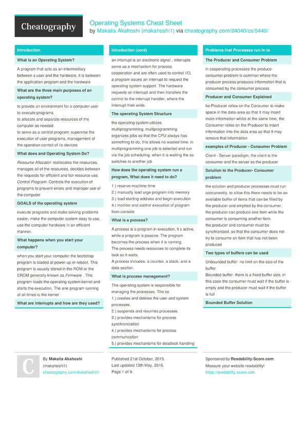 Operating Systems Cheat Sheet by makahoshi1 - Download free from ...