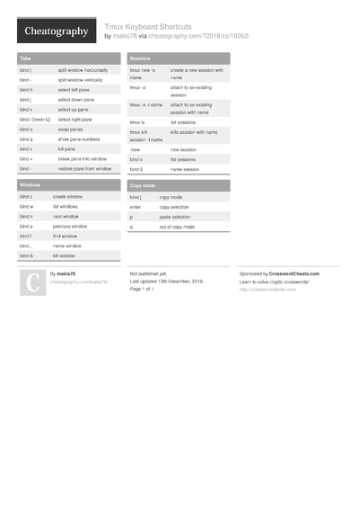 42 Tmux Cheat Sheets - Cheatography.com: Cheat Sheets For Every Occasion