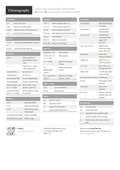 Cheat Sheets from December, 2016 - Cheatography.com: Cheat Sheets For ...