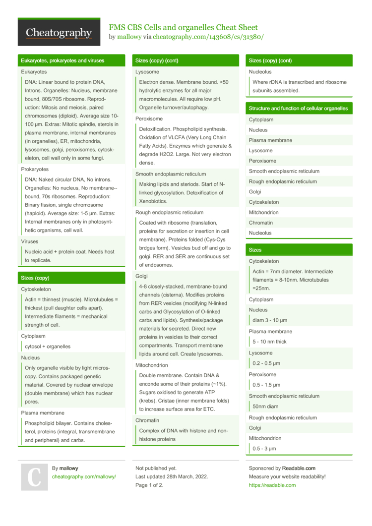 FMS CBS Cells and organelles Cheat Sheet by mallowy - Download