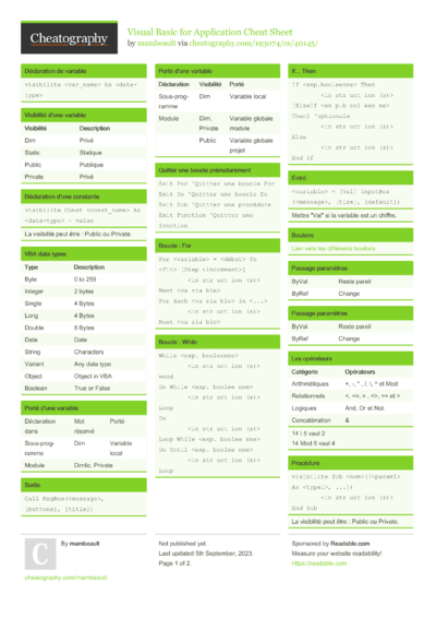 7 Vba Cheat Sheets - Cheatography.com: Cheat Sheets For Every Occasion