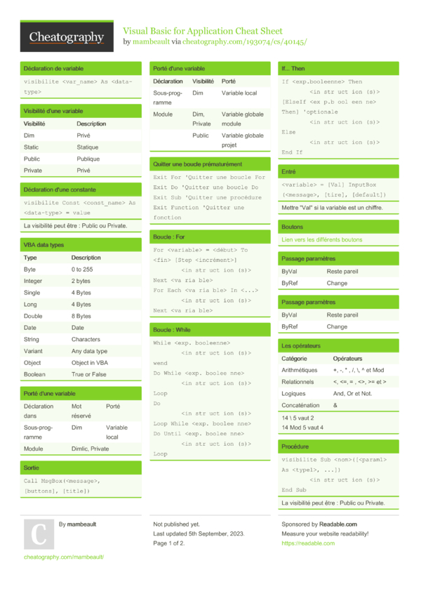 Visual Basic For Application Cheat Sheet By Mambeault - Download Free ...