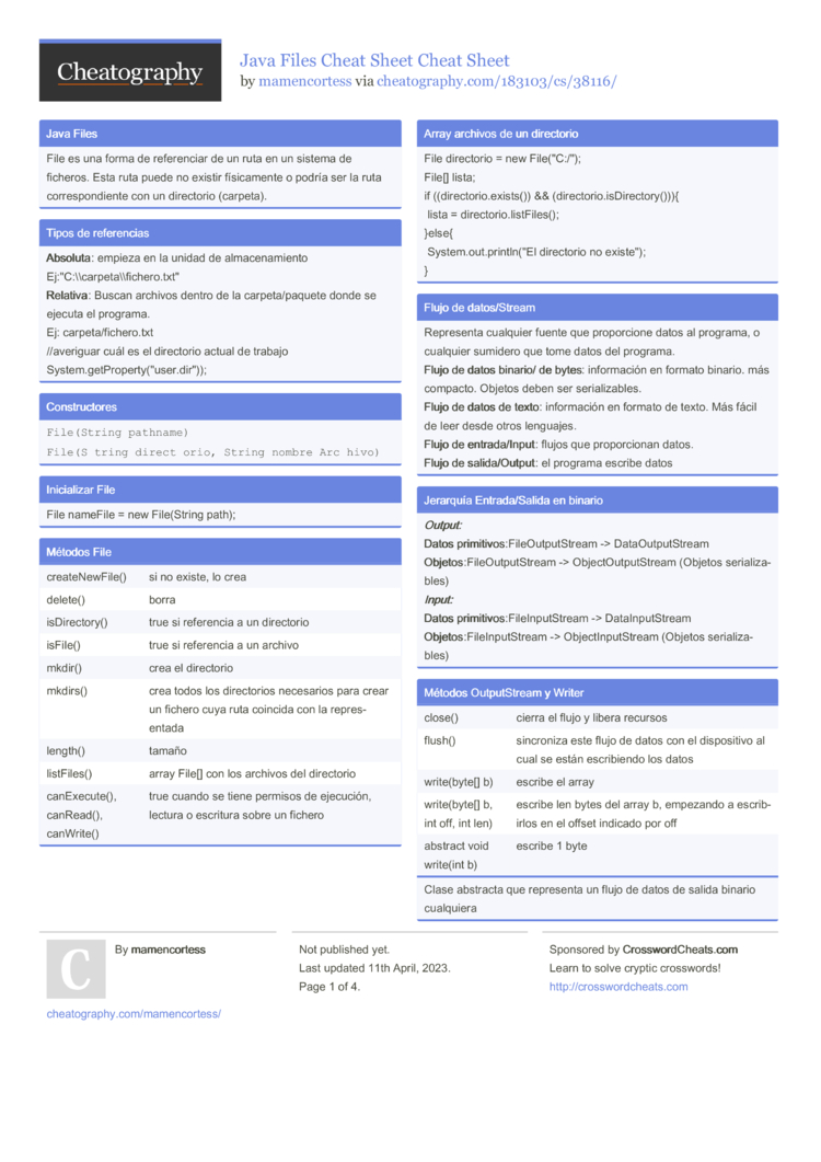 Java Files Cheat Sheet Cheat Sheet By Mamencortess - Download Free From ...