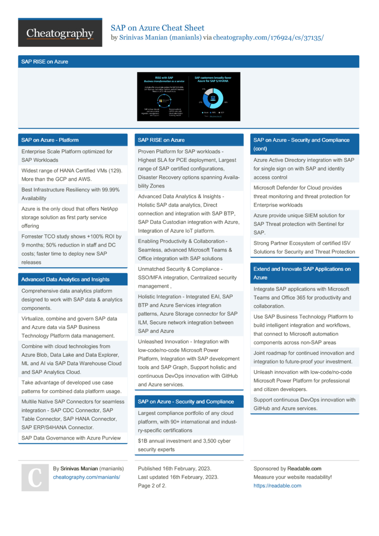 SAP On Azure Cheat Sheet By Manianls - Download Free From.