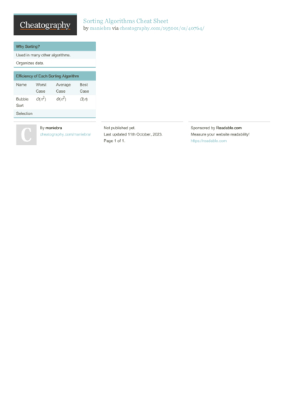 51 Algorithms Cheat Sheets - Cheatography.com: Cheat Sheets For Every ...