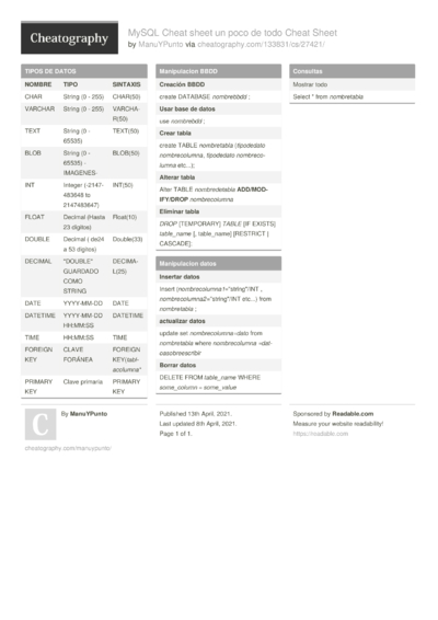 Cheat Sheets Matching