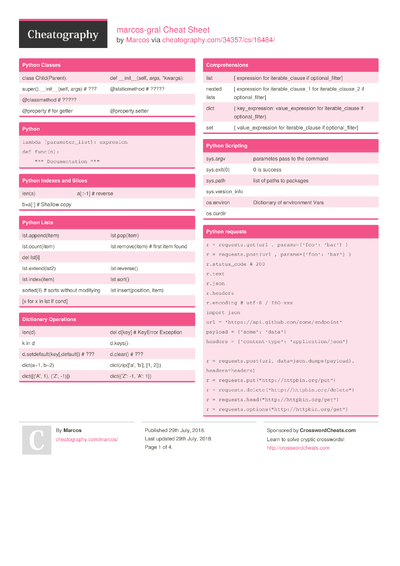 16 General Cheat Sheets - Cheatography.com: Cheat Sheets For Every Occasion
