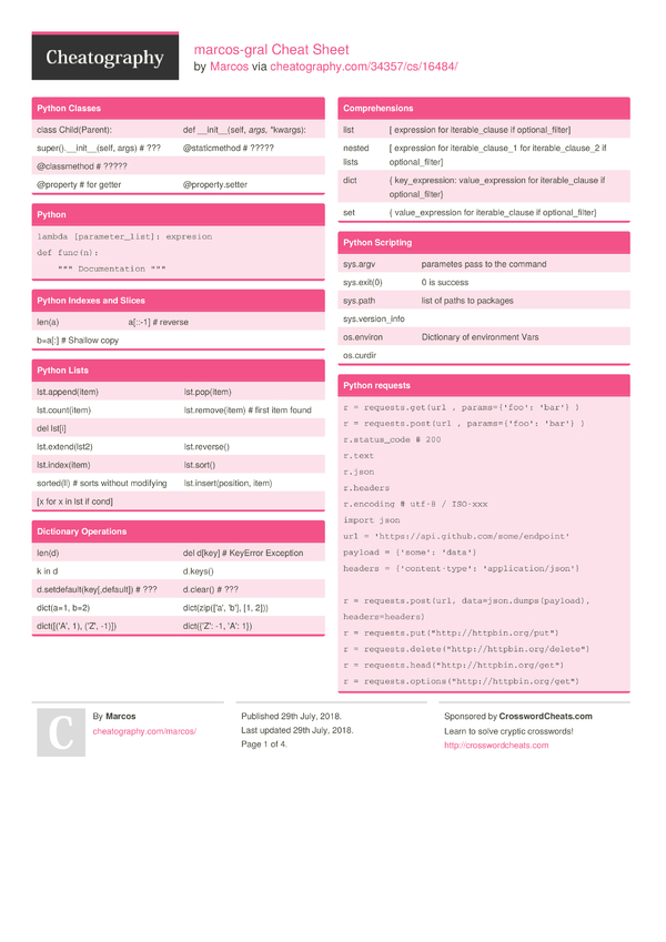 marcos-gral Cheat Sheet by Marcos - Download free from Cheatography ...