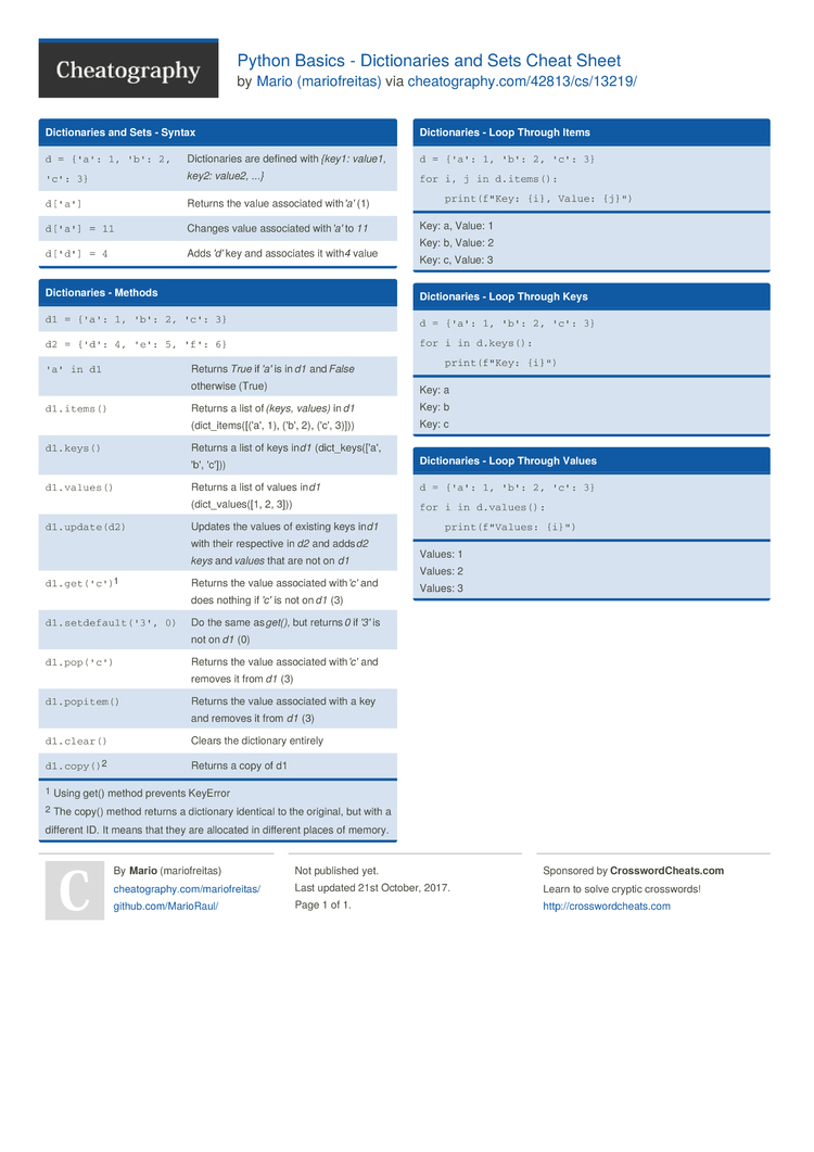 Python Basics - Dictionaries And Sets Cheat Sheet By Mariofreitas ...