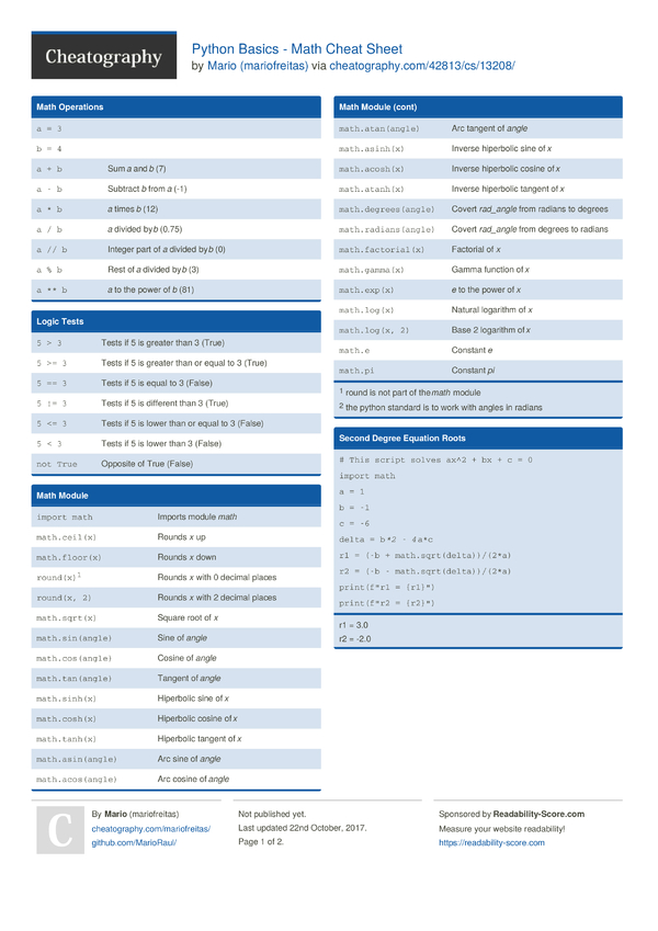 Python Basics - Math Cheat Sheet By Mariofreitas - Download Free From ...