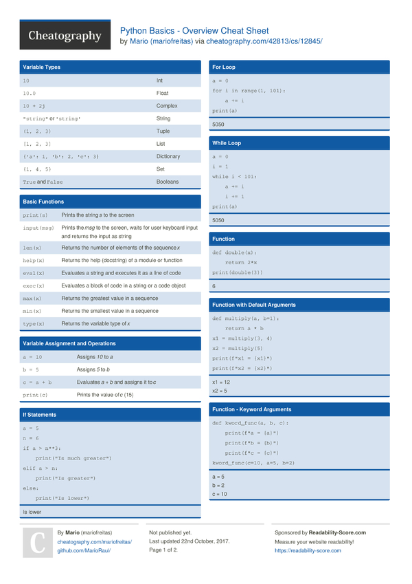 Python Basics - Overview Cheat Sheet by mariofreitas - Download free ...