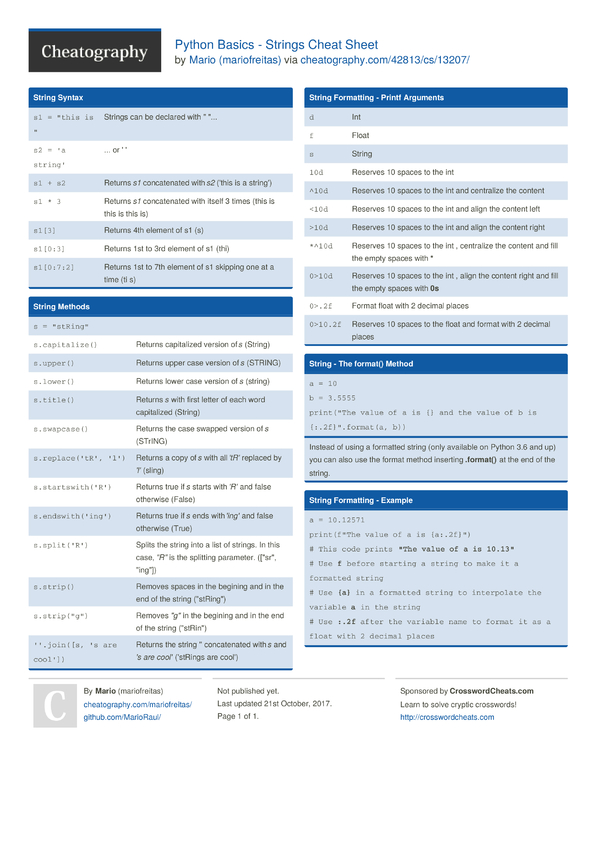 hop Beyond doubt Monarchy python string methods cheat sheet temperament ...