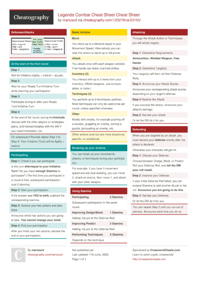 126 Games and Hobbies Cheat Sheets - Cheatography.com: Cheat Sheets For ...