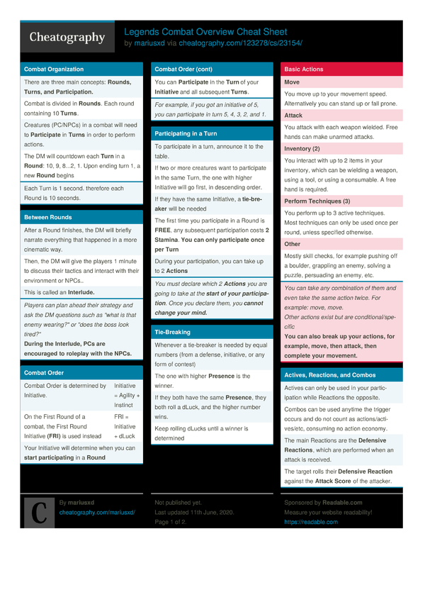 Crazy 8's: No Mercy Cheat Sheet by Lipsum #games #tabletop #game