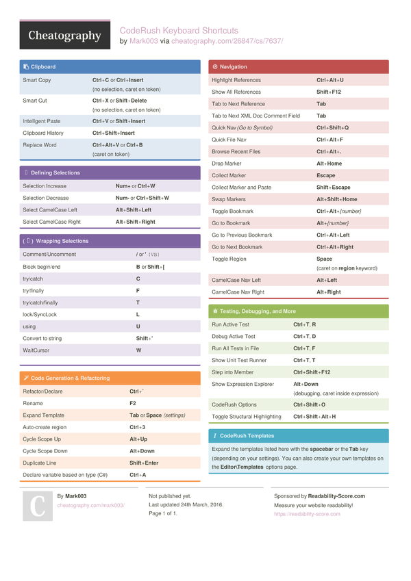 CodeRush Keyboard Shortcuts by Mark003 - Download free from ...