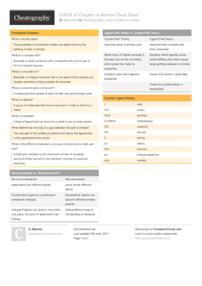 3 Metal Cheat Sheets - Cheatography.com: Cheat Sheets For Every Occasion