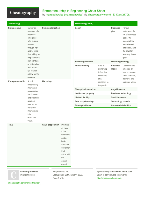 Entrepreneurship in Engineering Cheat Sheet by marrgotthewise ...