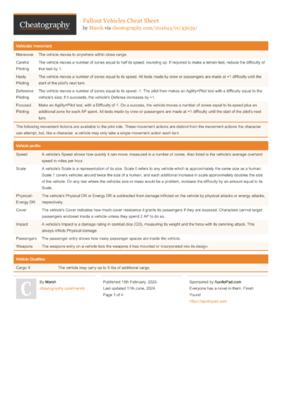 5 Fallout Cheat Sheets Cheat Sheets For Every Occasion