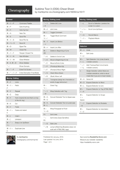 Sublime Text 3 Qwertyz Keyboard Shortcuts By Polymachine Download Free From Cheatography 