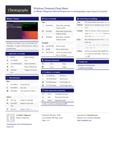 Batch Cheat Sheet By ChaosJD - Download Free From Cheatography ...