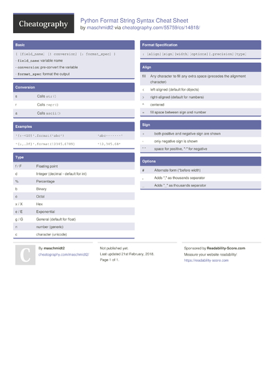 610 Python Cheat Sheets - Cheatography.com: Cheat Sheets For Every Occasion