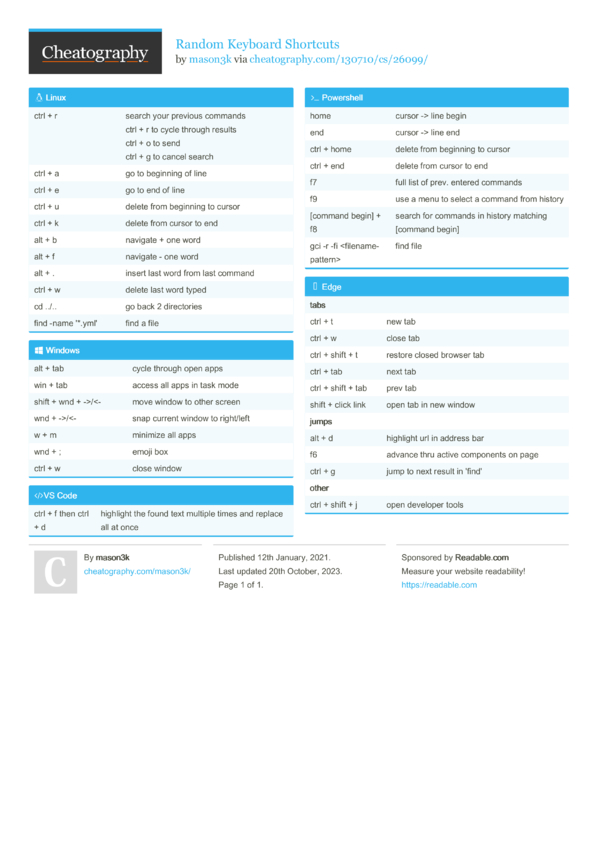 Random Keyboard Shortcuts by mason3k - Download free from Cheatography ...