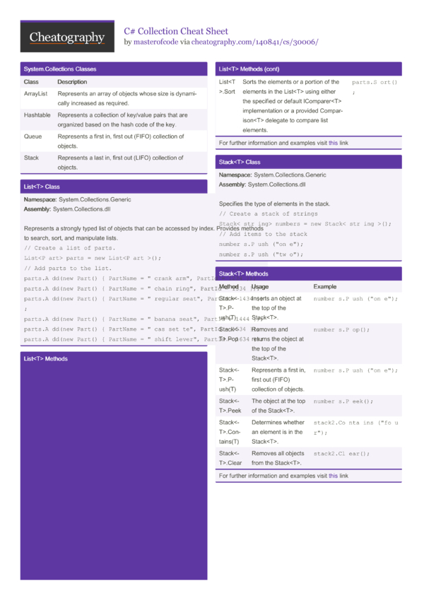 C# Collection Cheat Sheet by masterofcode - Download free from ...