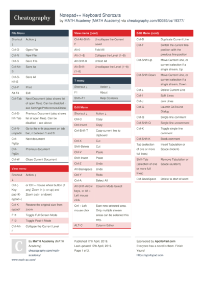 Notepad++ Keyboard Shortcuts by cricrazy05 - Download free from ...