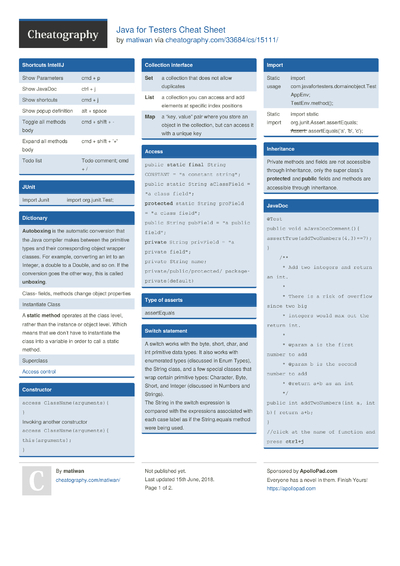 6 Junit Cheat Sheets - Cheatography.com: Cheat Sheets For Every Occasion