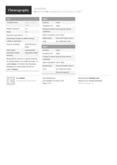 243 JavaScript Cheat Sheets - Cheatography.com: Cheat Sheets For Every ...