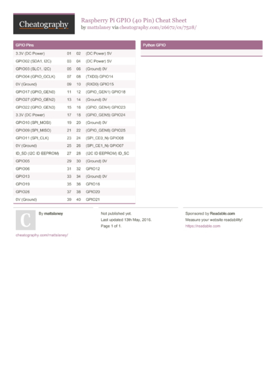 626 Python Cheat Sheets - Cheatography.com: Cheat Sheets For Every Occasion
