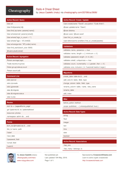 Ruby Cheat Sheet