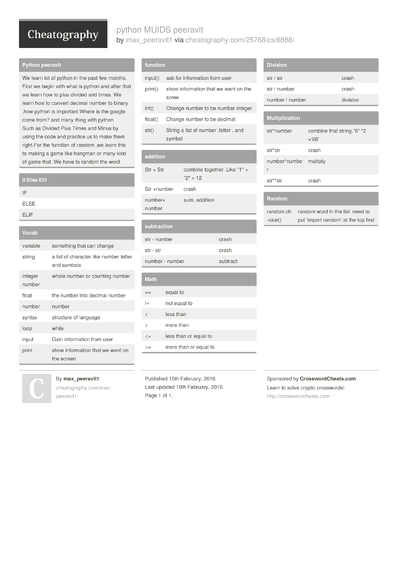 Cheat Sheets Matching 