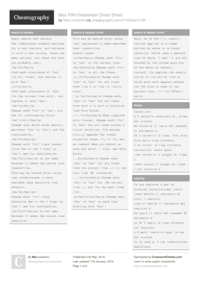 AP Style Cheat Sheet Printable