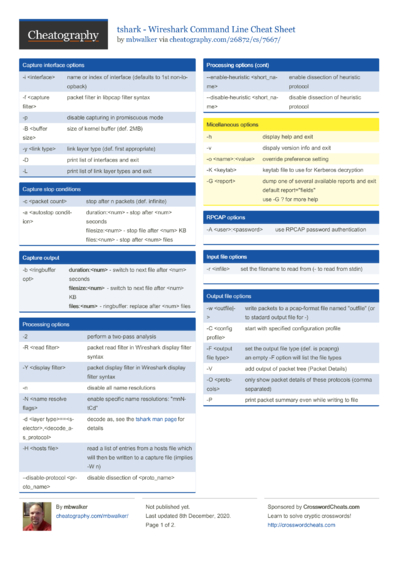 Tshark Cheat Sheet