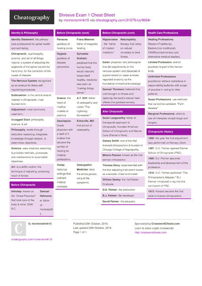 53 Philosophy Cheat Sheets - Cheatography.com: Cheat Sheets For Every 