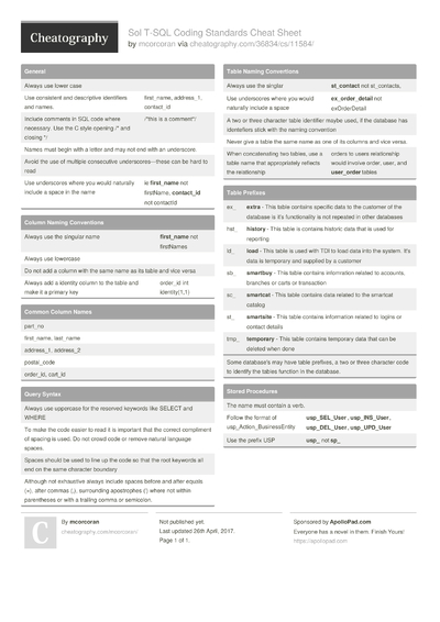 4 T-sql Cheat Sheets - Cheatography.com: Cheat Sheets For Every Occasion