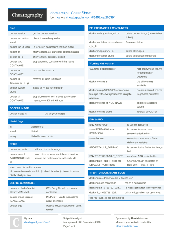 dockerexp1 Cheat Sheet by mcz - Download free from Cheatography ...