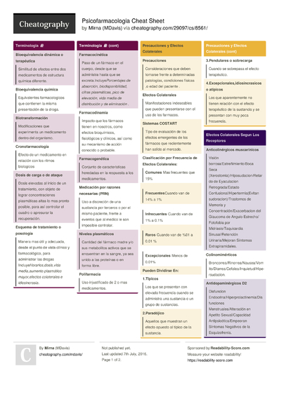 91 Spanish Cheat Sheets - Cheatography.com: Cheat Sheets For Every Occasion