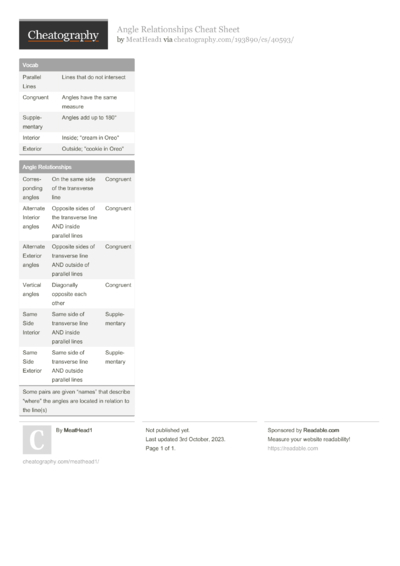 206 Mathematics Cheat Sheets - Cheatography.com: Cheat Sheets For Every ...