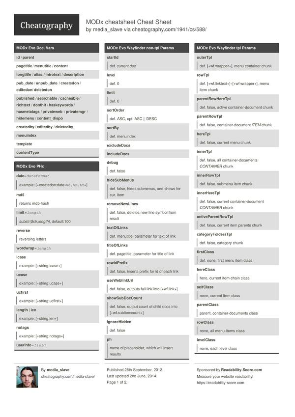 MODx cheatsheet Cheat Sheet by media_slave - Download free from ...